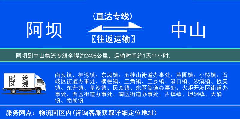 阿壩到物流專線