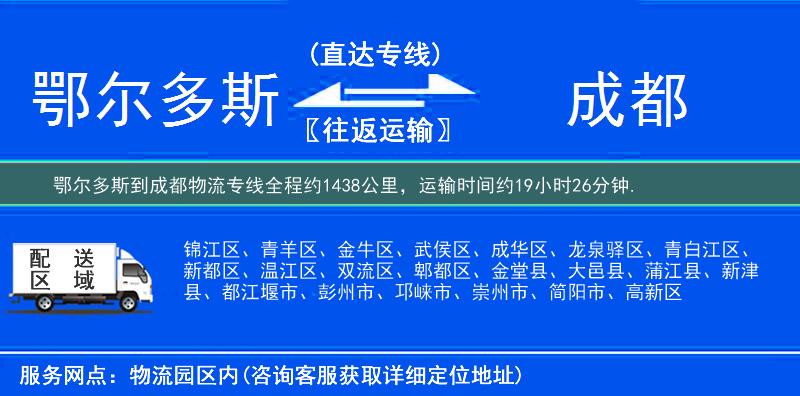 鄂爾多斯到物流專線