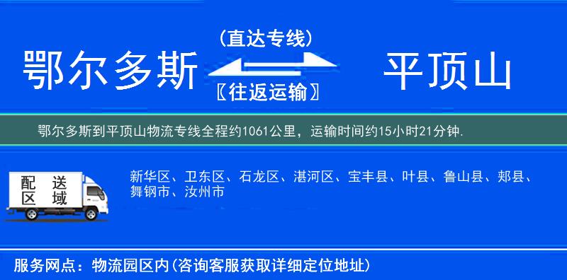 鄂爾多斯到物流專線