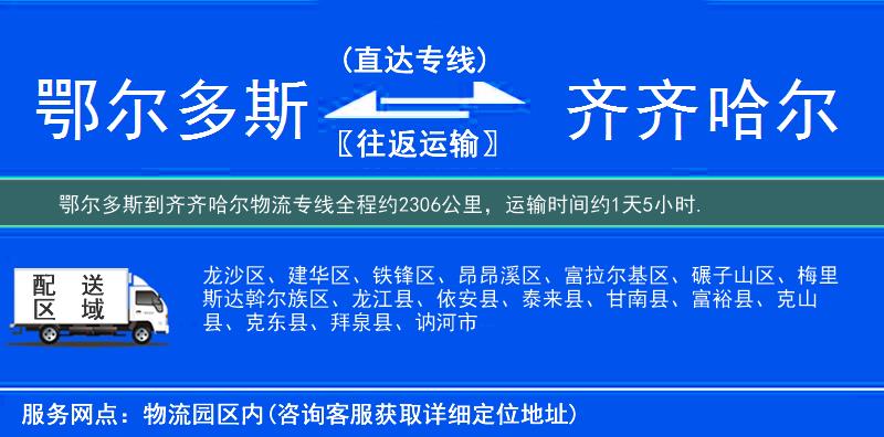 鄂爾多斯到物流專線