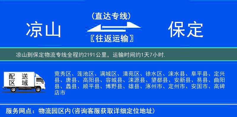 涼山到物流專線