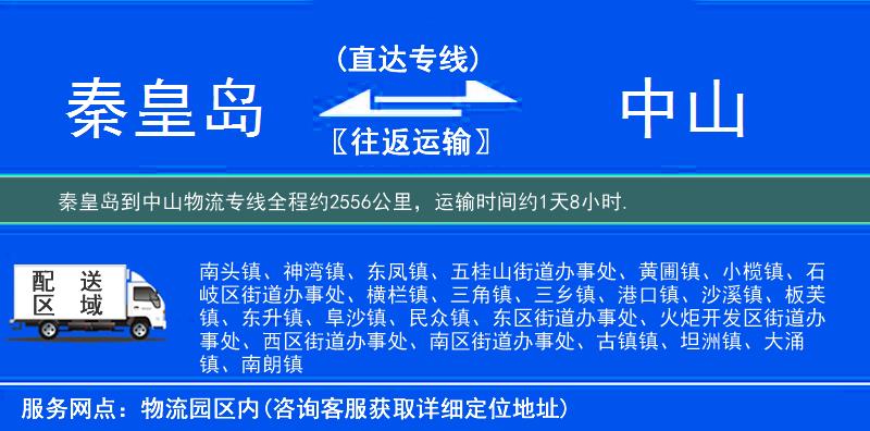 秦皇島到物流專線