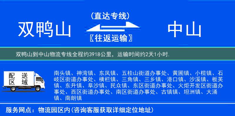 雙鴨山到物流專線