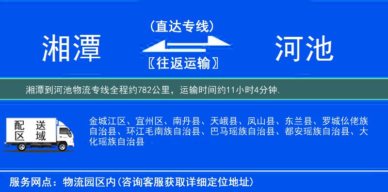 湘潭到物流專線