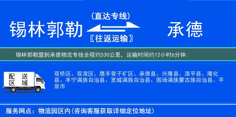 錫林郭勒盟到物流專線