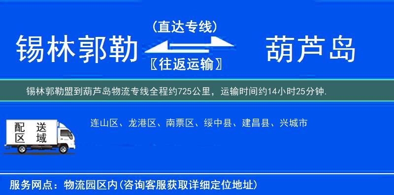 錫林郭勒盟到物流專線