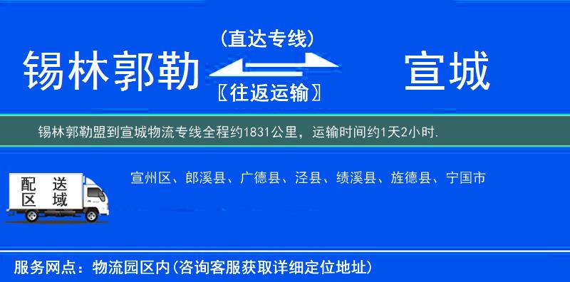 錫林郭勒盟到物流專線