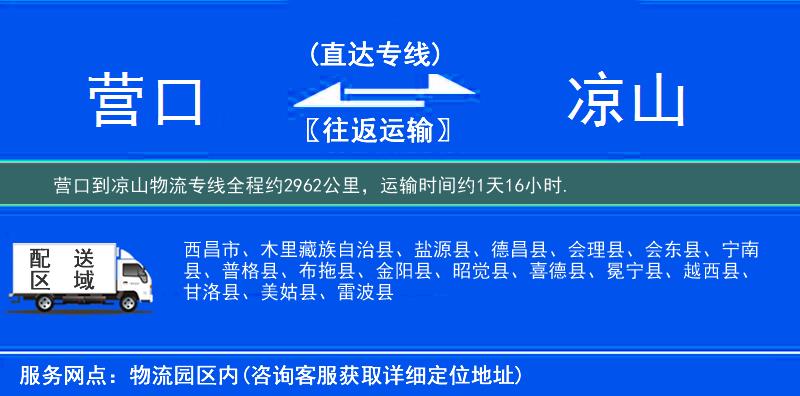 營口到物流專線