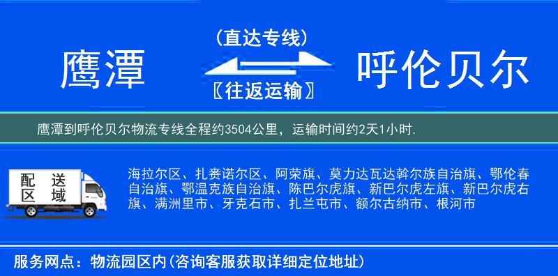 鷹潭到物流專線